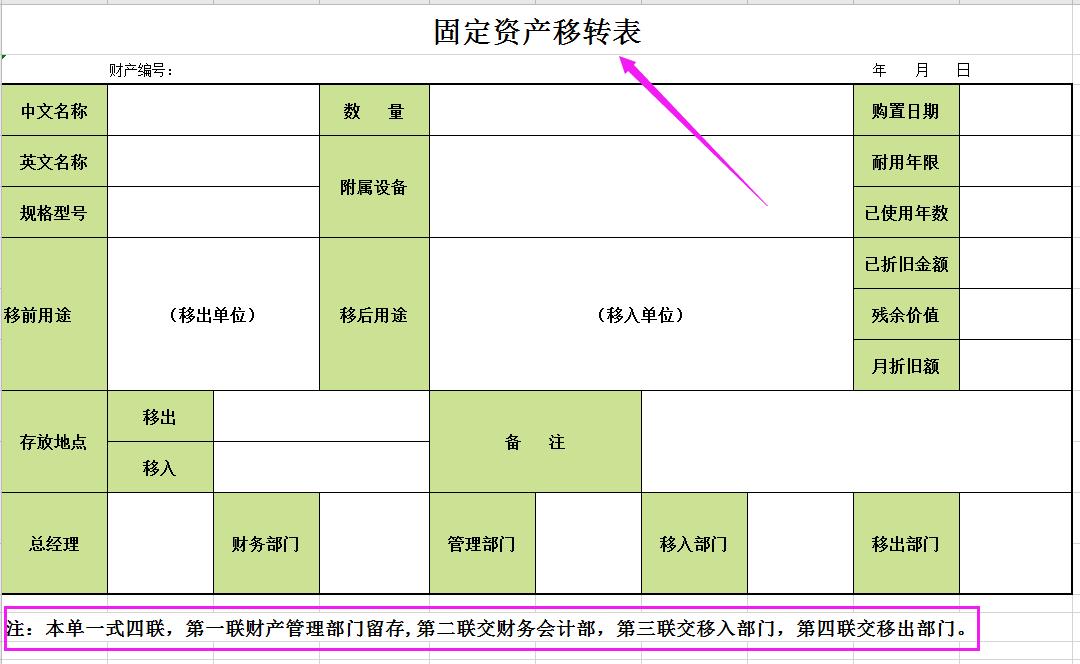 固定资产盘点管理系统及硬件,固定资产折旧台账表格怎么做