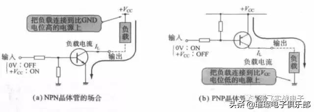 单片机外围结构图,单片机外围电路设计