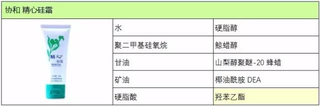 精心硅霜哪款好用,精心硅霜新款质地和老款有区别
