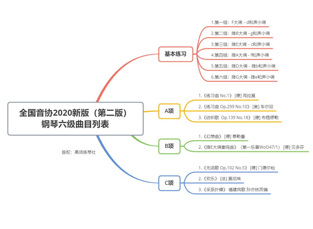 <html>
<head><title>502BadGateway</title></head>
<body>
<center><h1>502BadGateway</h1></center>
<hr><center>nginx</center>
</body>
</html>
<!--apaddingtodisableMSIEandChromefriendlyerrorpage-->
<!--apaddingtodisableMSIEandChromefriendlyerrorpage-->
<!--apaddingtodisableMSIEandChromefriendlyerrorpage-->
<!--apaddingtodisableMSIEandChromefriendlyerrorpage-->
<!--apaddingtodisableMSIEandChromefriendlyerrorpage-->
<!--apaddingtodisableMSIEandChromefriendlyerrorpage-->
