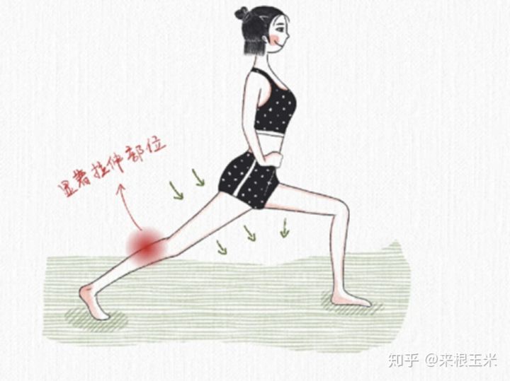 水肿腿加大象腿怎么瘦,大象腿赘肉多