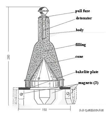 磁性反坦克手榴弹,德式反坦克手雷能炸日式坦克么