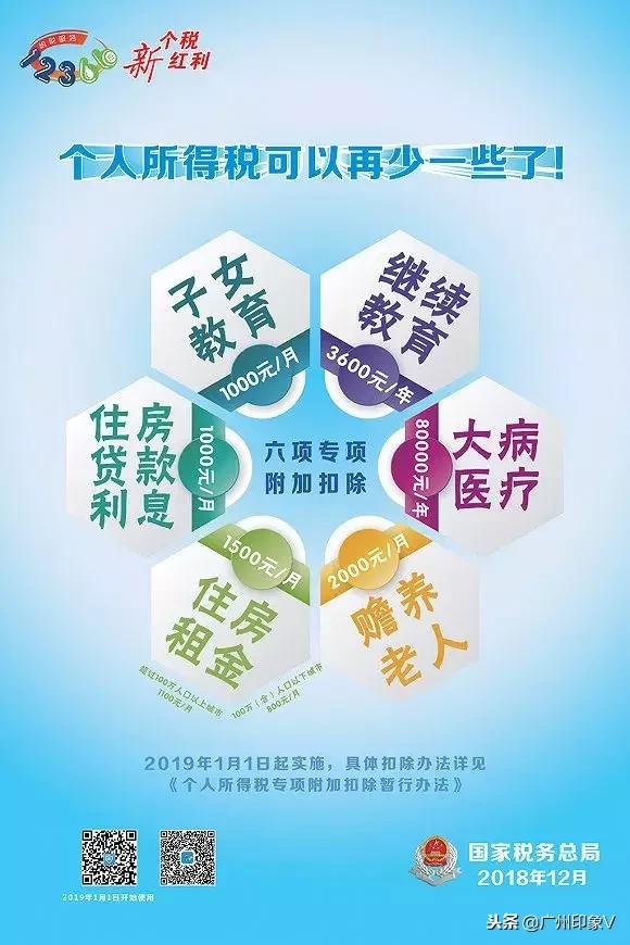 重要！2019第一波好消息！广州人每月又多了几百块！