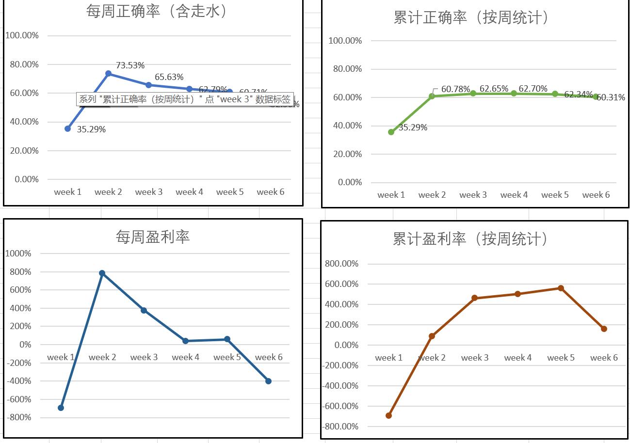 小鱼足彩推荐德甲,每日足彩高手推荐