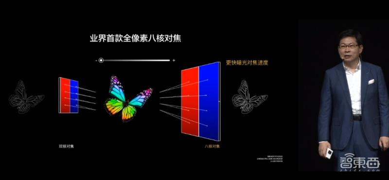 华为p40发布会上的黑科技,华为p40是最新旗舰吗