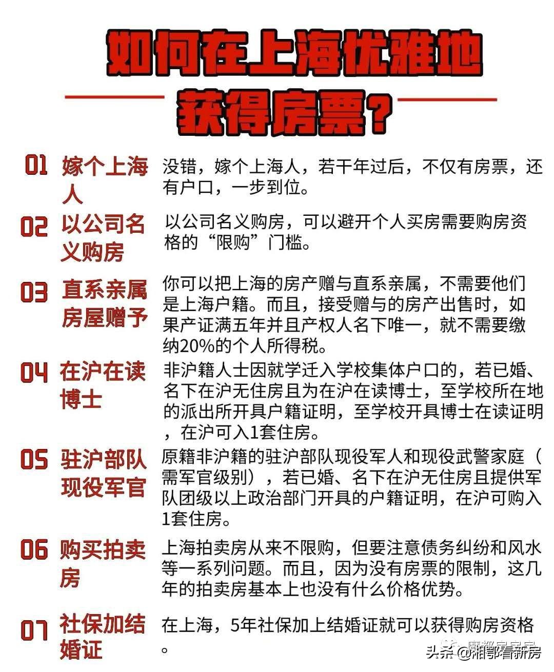 2019年上海房产限购政策,上海二手房限购新政政府怎么解释