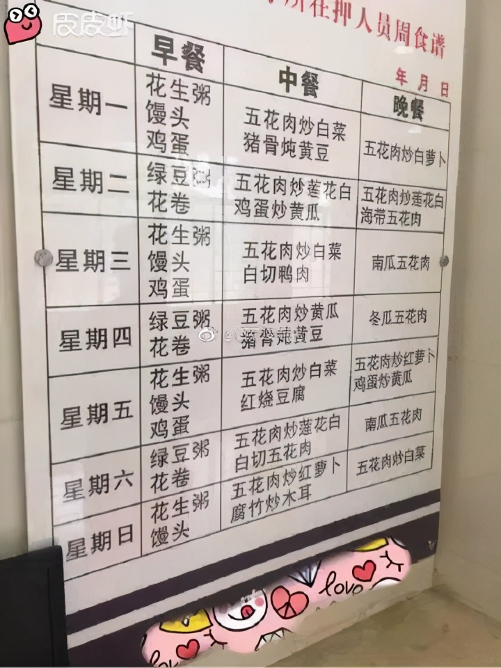 监狱服刑人员过年伙食,我国对服刑人员伙食的规定