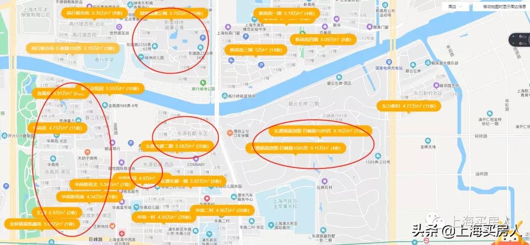 金鼎天地pk仁恒金桥世纪,仁恒金桥世纪评价