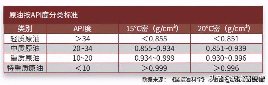 财经科普视频,财经期货知识