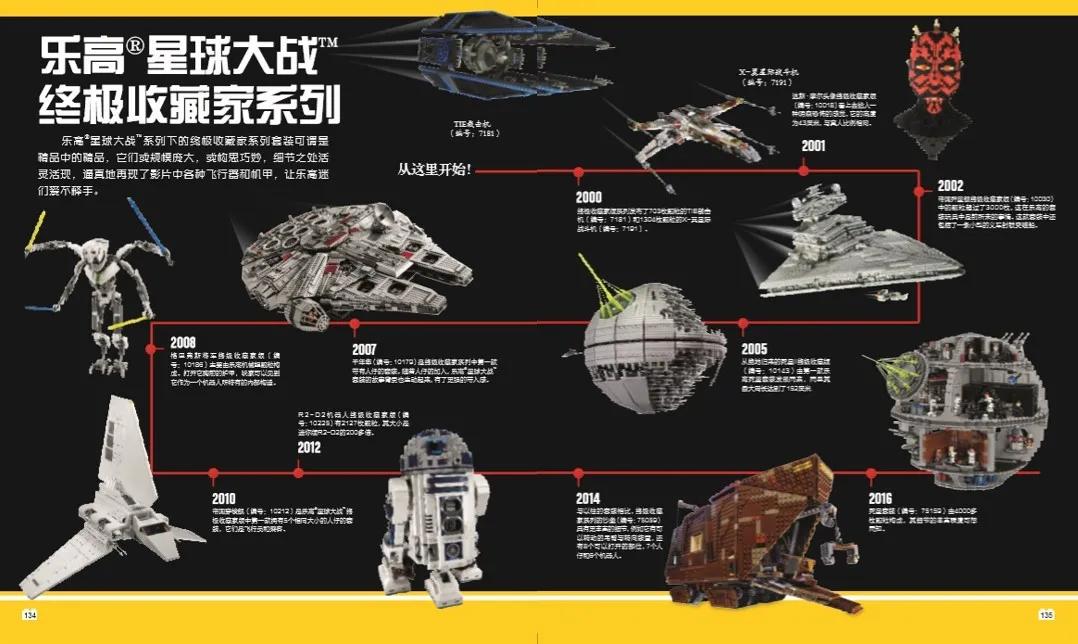 乐高带给孩子无限乐趣,乐高可以锻炼孩子的思维和耐力