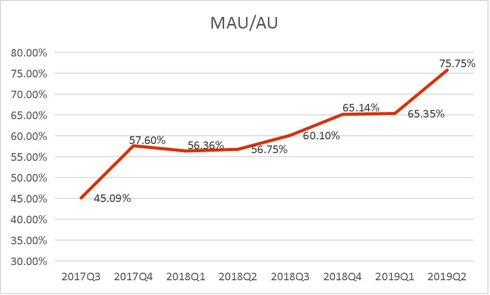 拼多多市值超越美团是在什么时候,未来5年拼多多市值