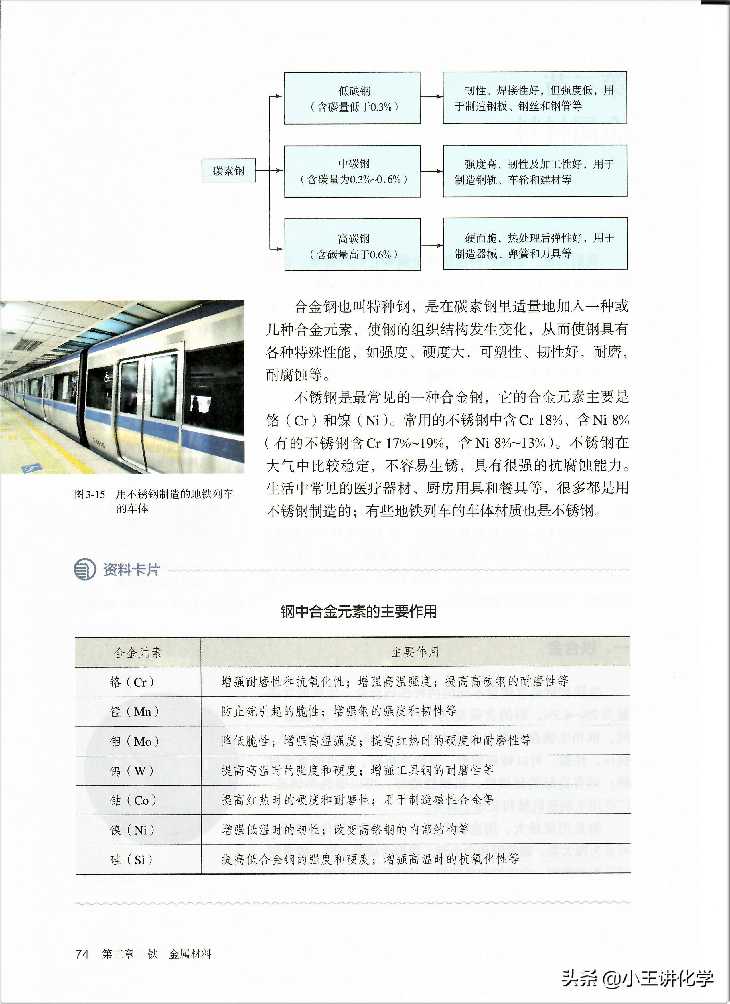 高中化学免费课堂,高中化学免费网课正版讲义