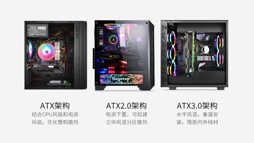 鑫谷atx3.0850w全模组,鑫谷机箱可以装三风扇显卡吗