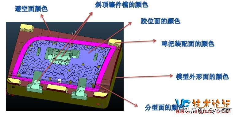 数控模具编程,吹瓶模具编程