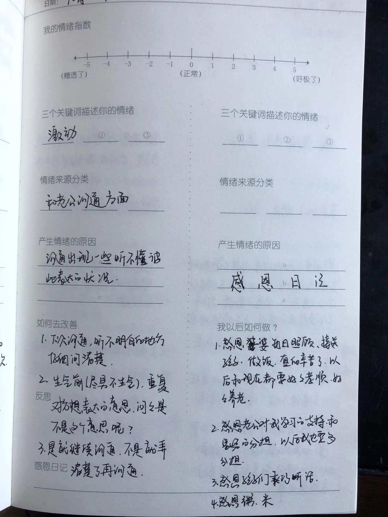 女人发脾气要怎么调节情绪,经常发脾气的女人要怎么缓解