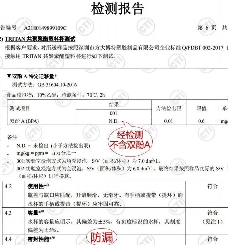 运动水杯大容量防摔,负离子水杯大全