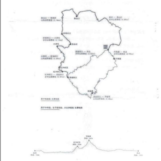 来吧挑战赛完整版,来吧冠军场地自行车