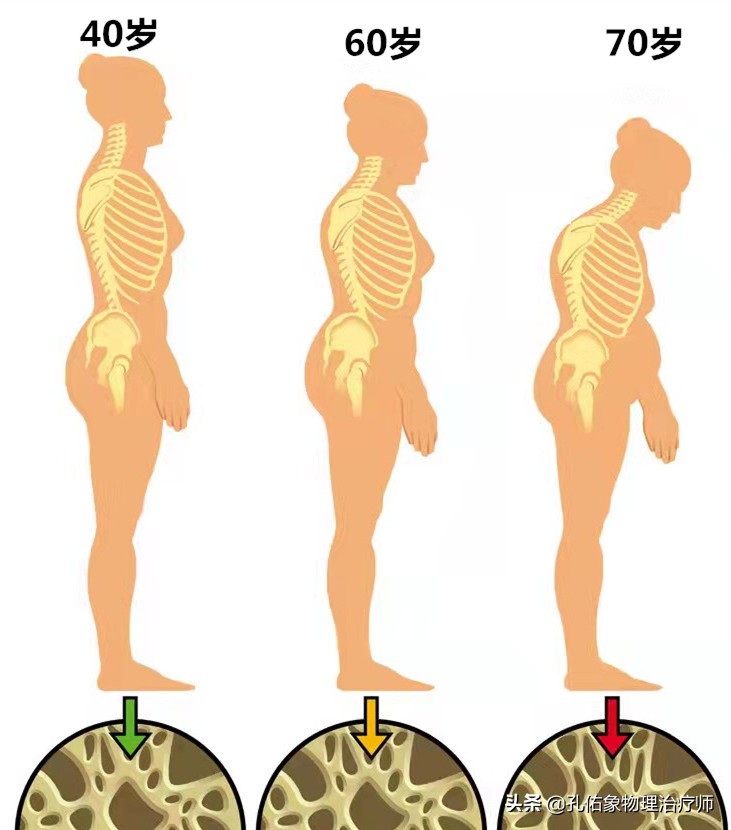 老年人腿脚无力要怎么避免,专治老年人下肢无力的方法