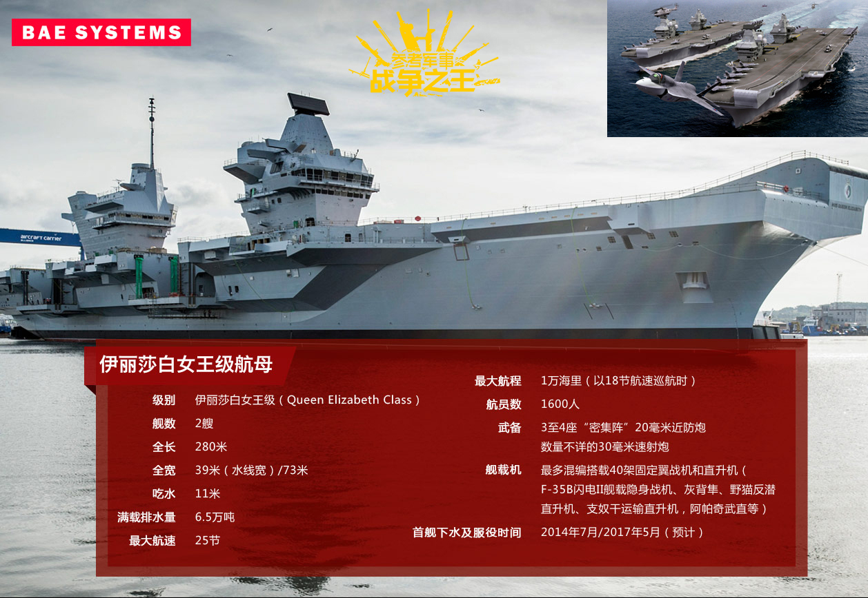 英国bae系统公司旗下产品,英国bae系统公司故事