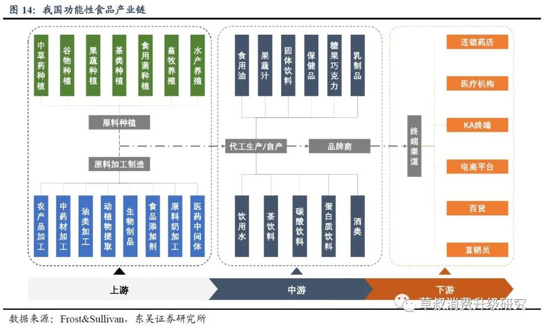 华熙生物真的好用吗,华熙生物的含金量