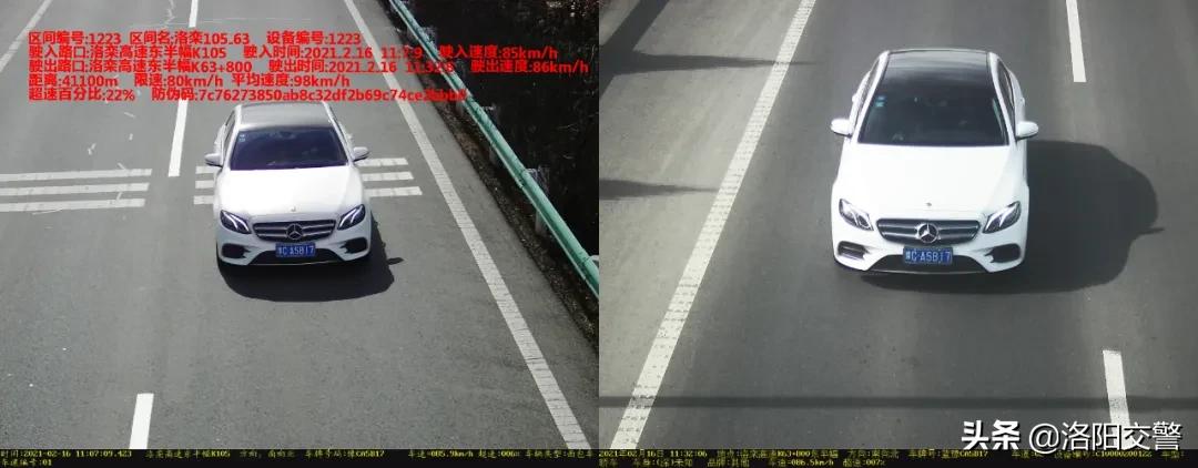 洛阳违章限行曝光,洛阳超速怎么处罚