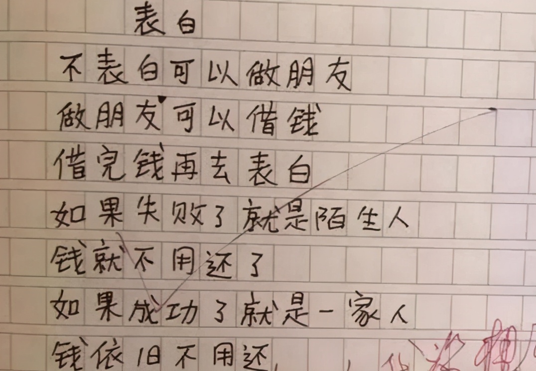 女孩子被妈妈打的作文,女儿犯错被妈妈打的作文