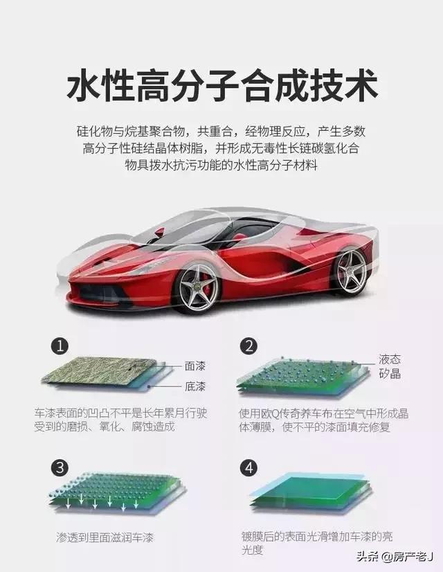 车子被刮了痕迹轻度如何处理,车子被划了怎么清洗掉