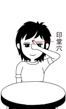 经络不通百病缠！教你几个方法，打通经络不再“堵”，为自己收藏