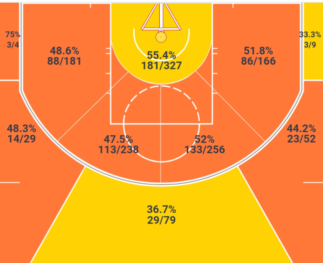 人物志勒布朗,人物志乔布斯