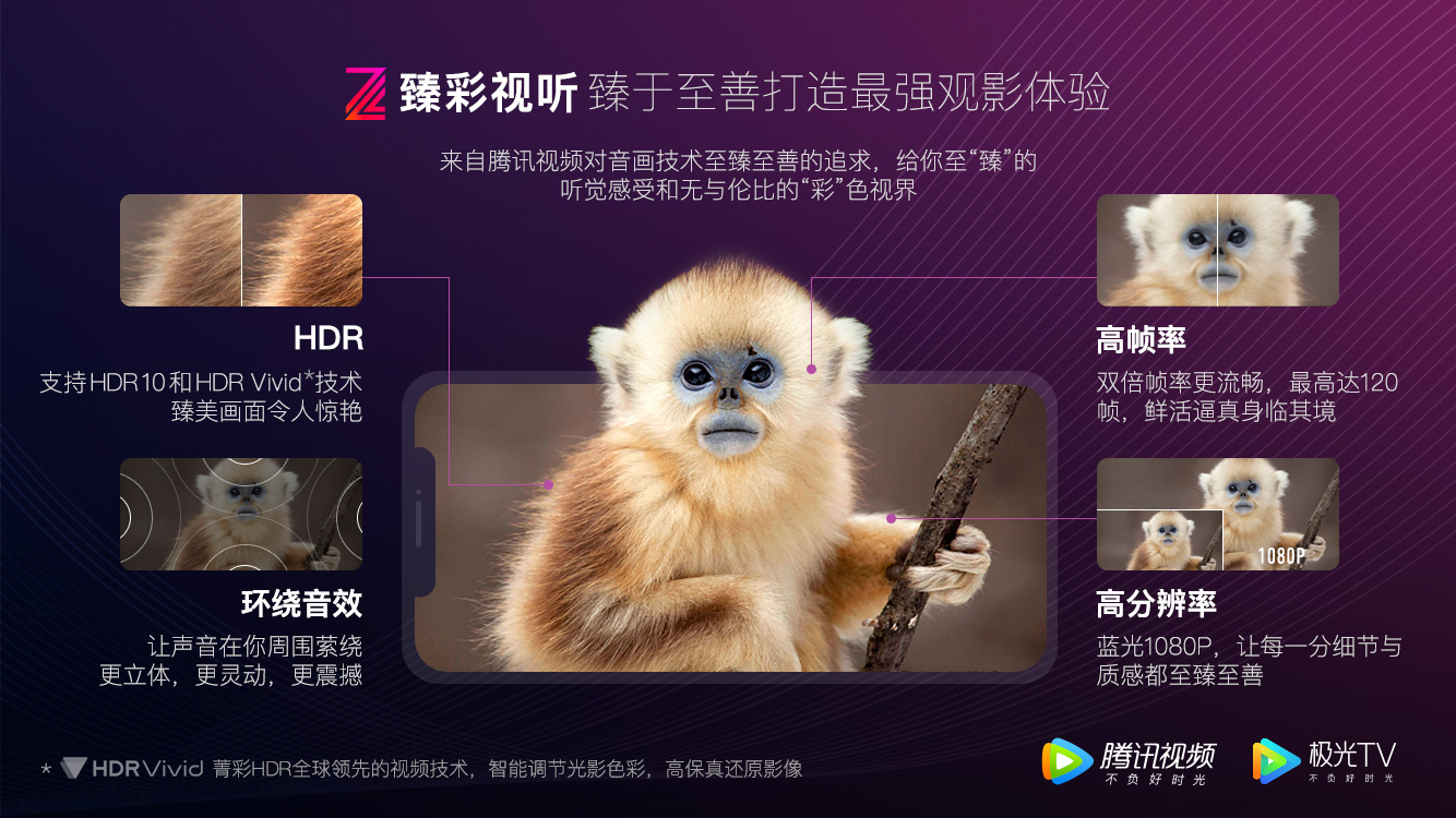 机顶盒打开爱奇艺腾讯优酷4khdr的正确姿势