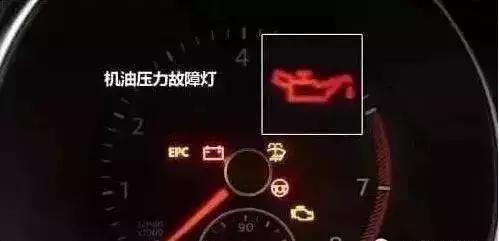 机油尺辨别机油真假,机油试纸辨别真假机油