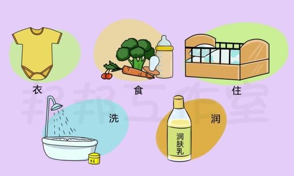 新生儿湿疹问题,3预防5护理!宝宝才能吃得香,睡得好,长的快!