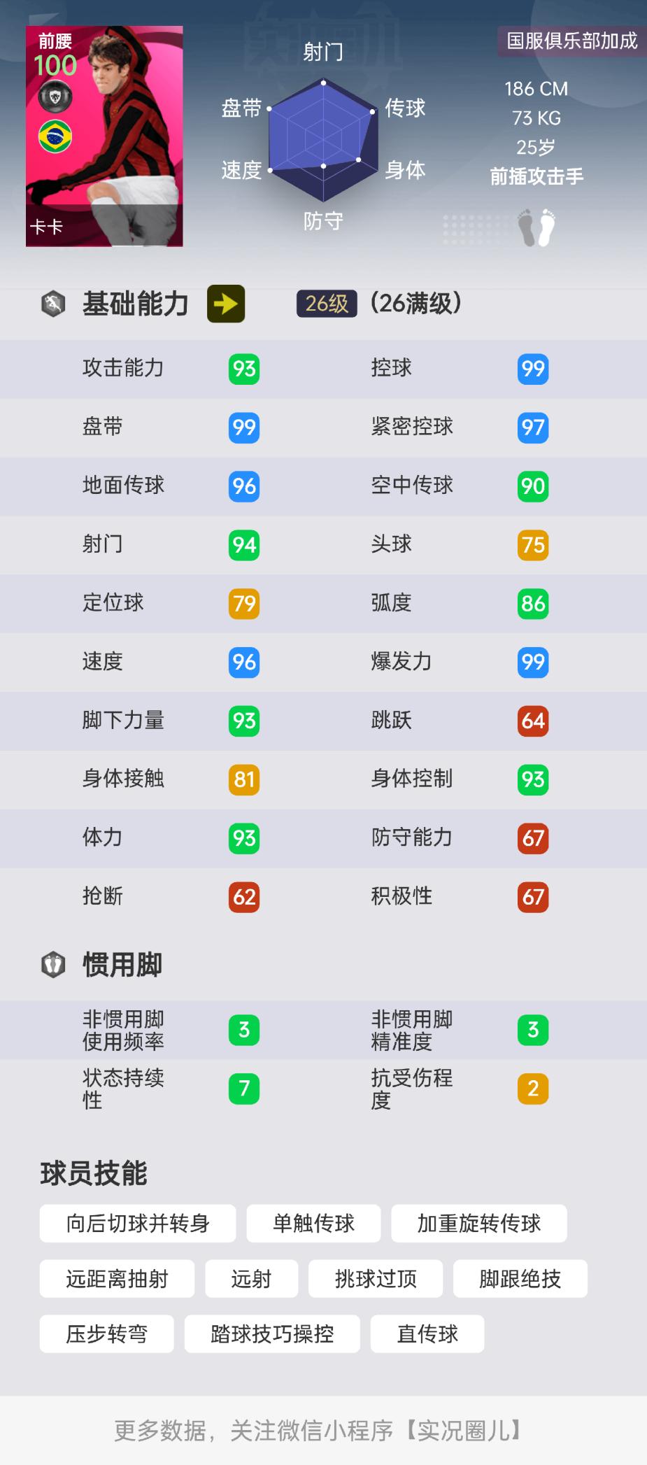 实况足球手游10大前腰排行,实况足球手游十大前锋排名