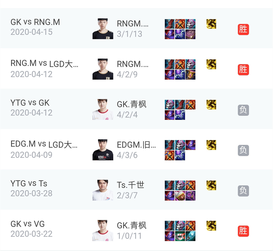 王者荣耀kpl阵容套路,王者荣耀兰陵王一级反野教程