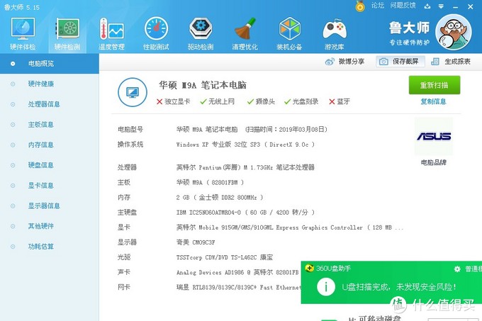 thinkpadt14i510210u璇勬祴,thinkpadt142021娣卞害娴嬭瘎