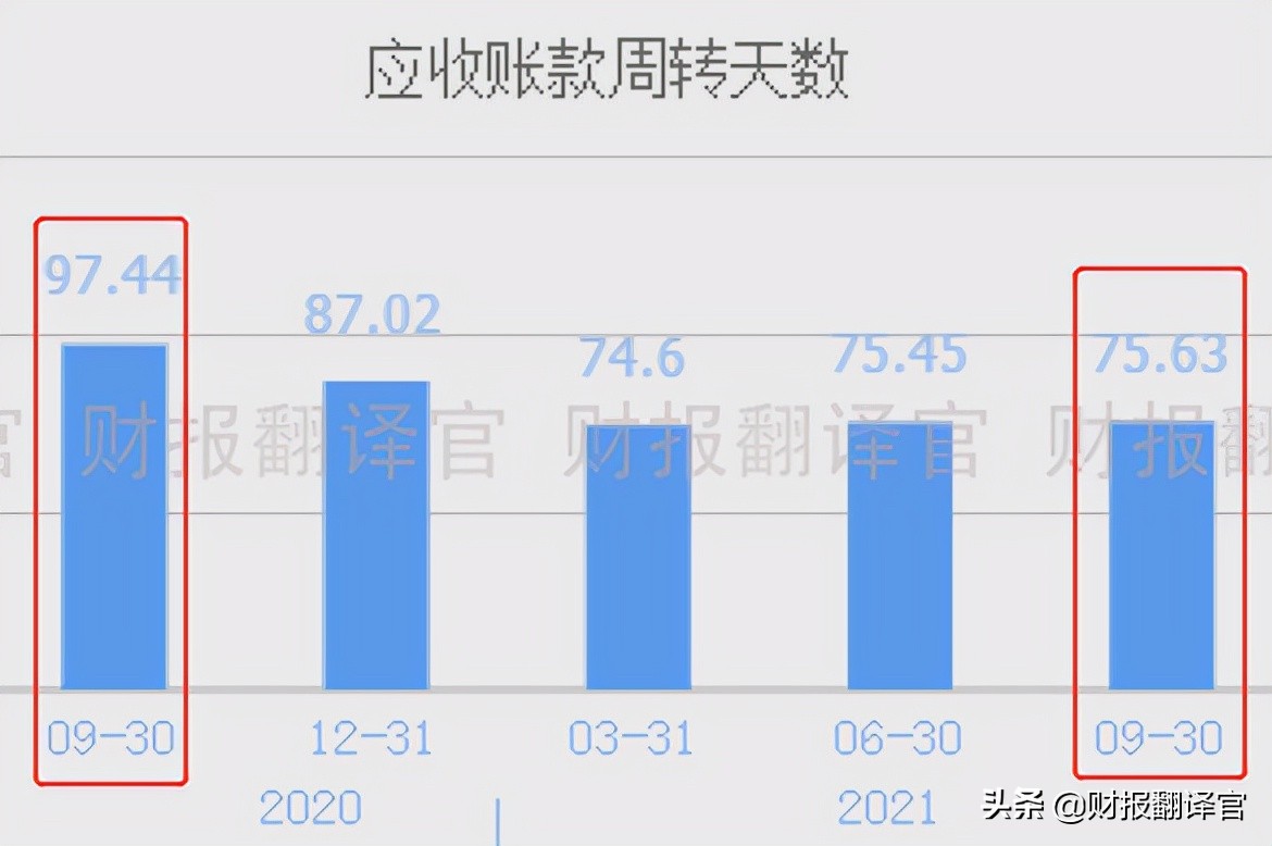 为苹果提供芯片的中国公司,为比亚迪供货的上游公司