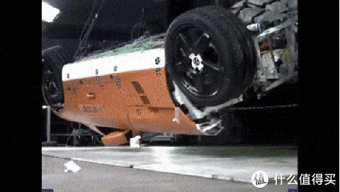 毫无用处的汽车知识,汽车设计基础知识图解车门