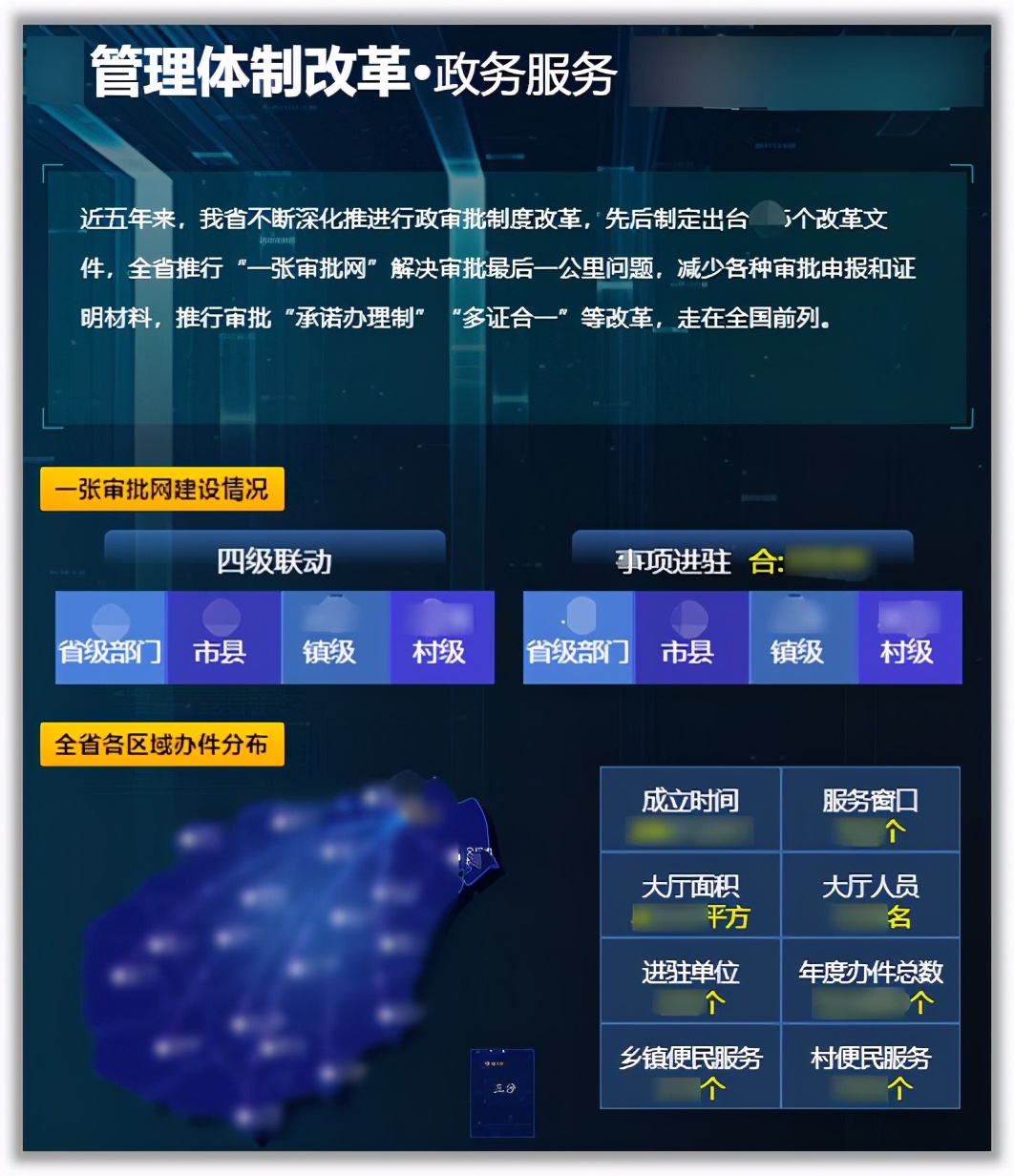思迈特smartbi软件价格,思迈特smartbi怎么样