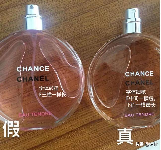 美妆护肤品怎么鉴定真假,美妆鉴别真假仪器