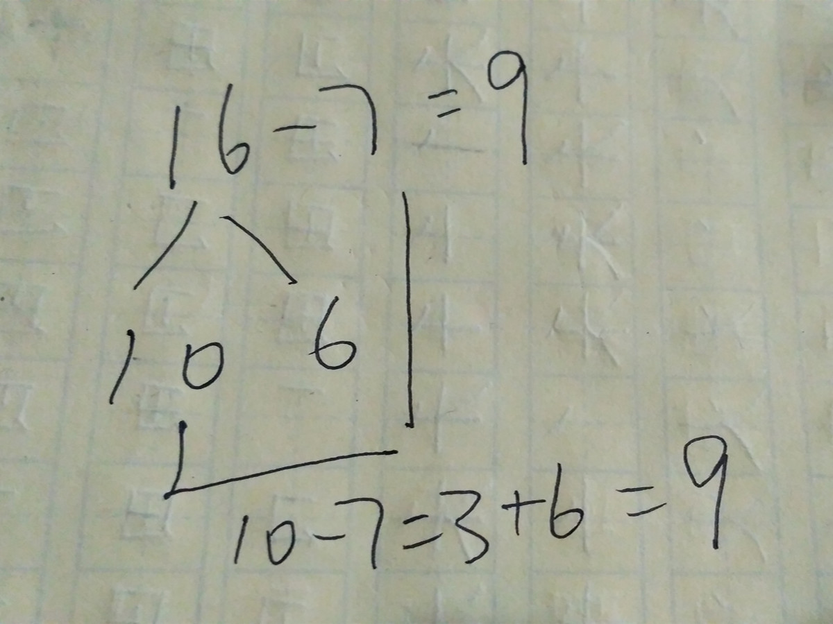 孩子学数学不认真读题怎么办,女儿做题一直数手指