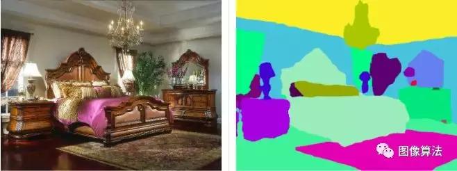 keras语义分割,keras机器学习教程