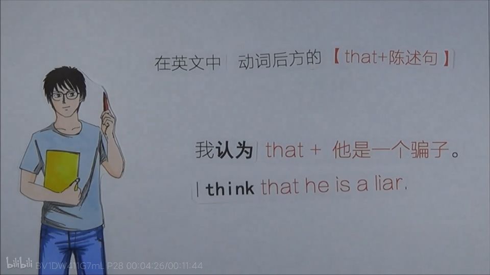 语法基础知识总结宾语从句,人教版宾语从句知识点