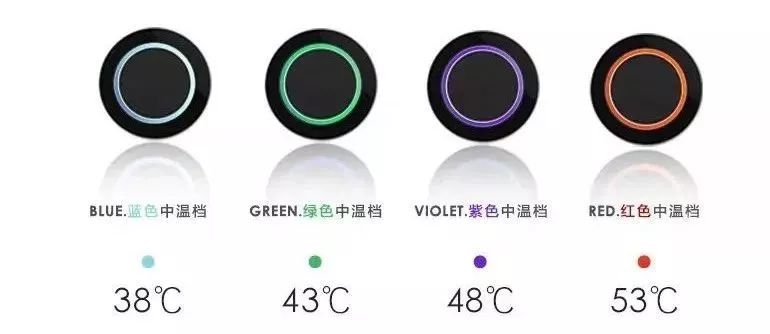 零下智能温控器,零下20度穿一件也不冷