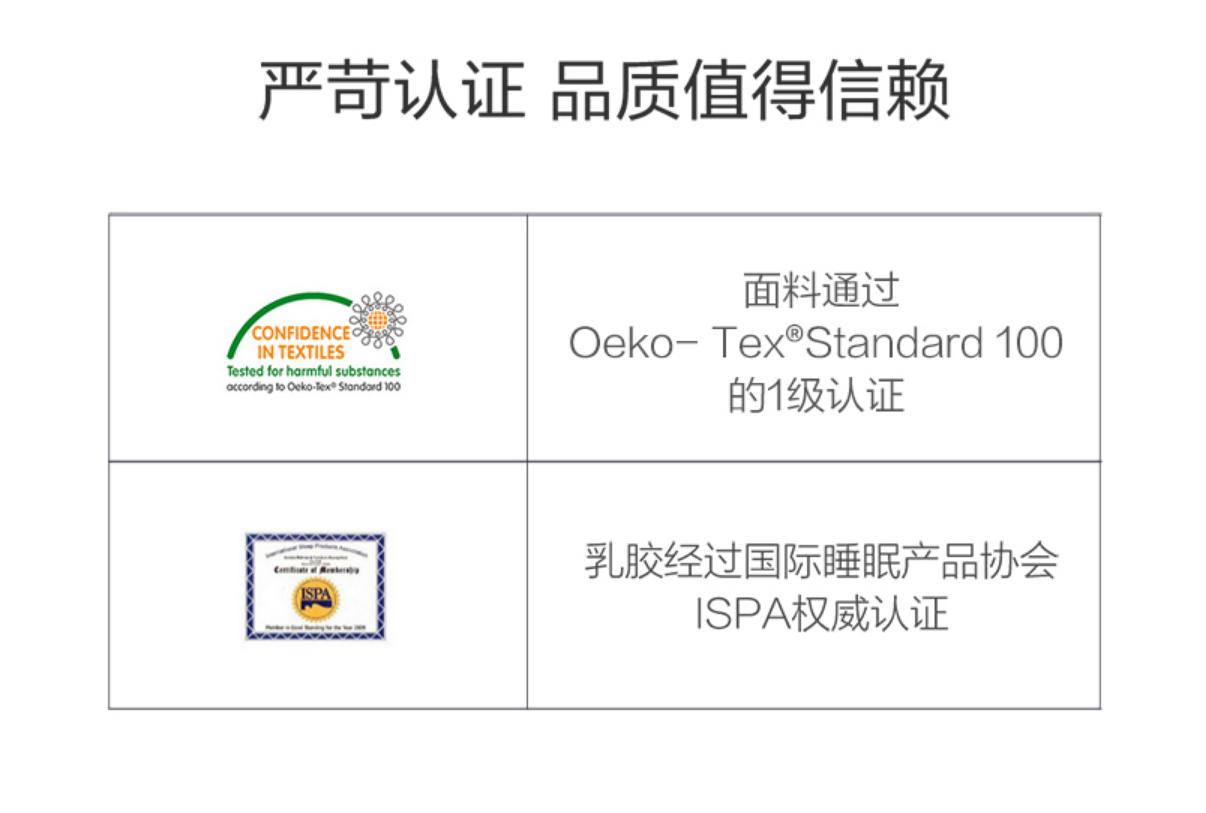 8h小金床垫有多重,8h8cm床垫评测