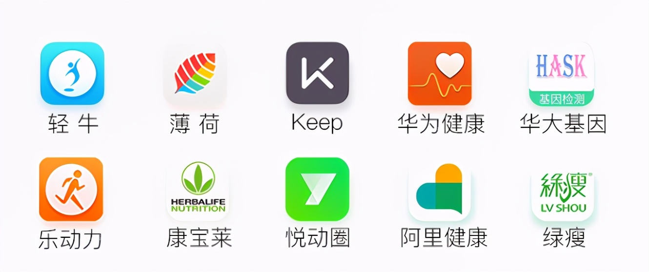 华为体脂秤与荣耀体脂秤哪个更好,沃莱体脂秤和香山体脂秤哪个精准