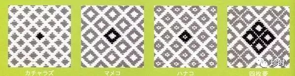 姘戦棿浼犵粺鎵嬪伐鍒虹唬鑻楃唬鏁欑▼,鑷浼犵粺鎵嬪伐鍒虹唬