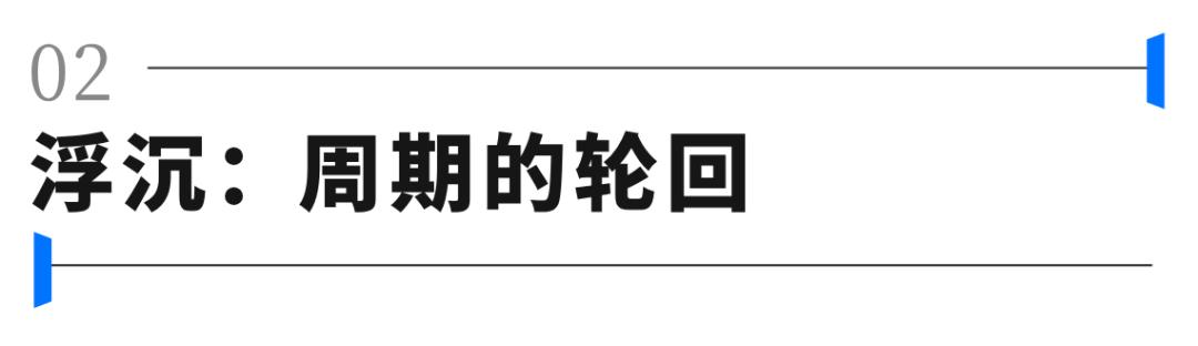 中远海控明天会怎样,详解中远海控