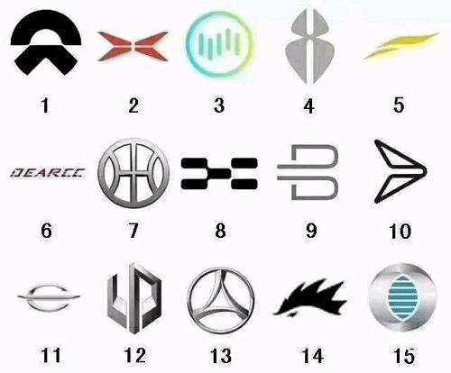 小鹏收购福迪汽车,福迪汽车和小鹏