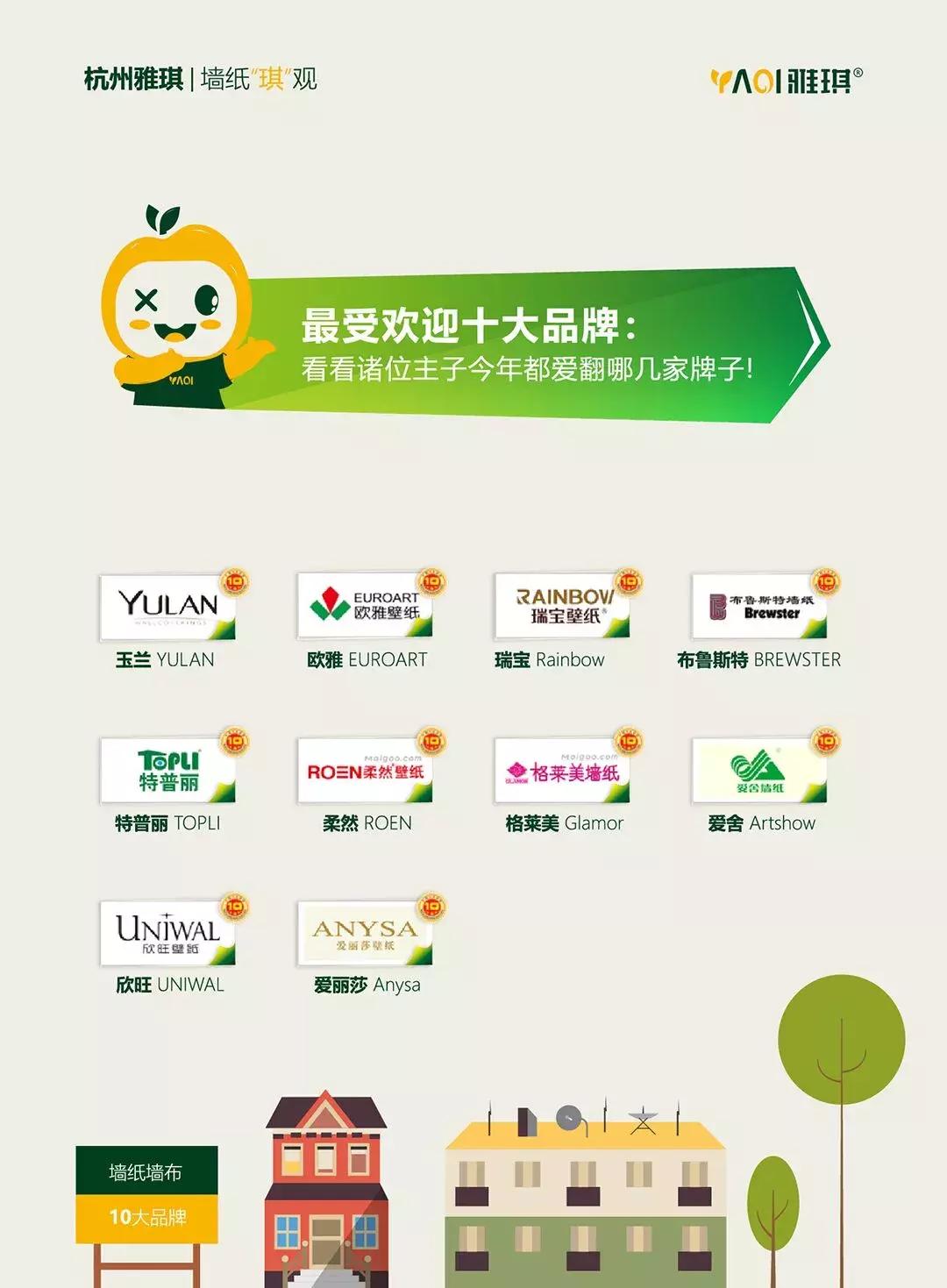 墙纸墙布行业现状,墙纸行业发展现状