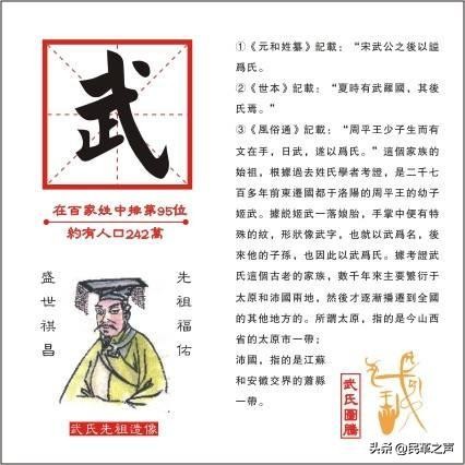 姓氏文化研究馆,姓氏图腾武姓